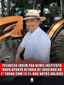 PESQUISA JOVEM PAN NEWS/INSTITUTO MAPA APONTA VITÓRIA DE JORGINHO NO 1º TURNO COM 73,1% DOS VOTOS VÁLIDOS