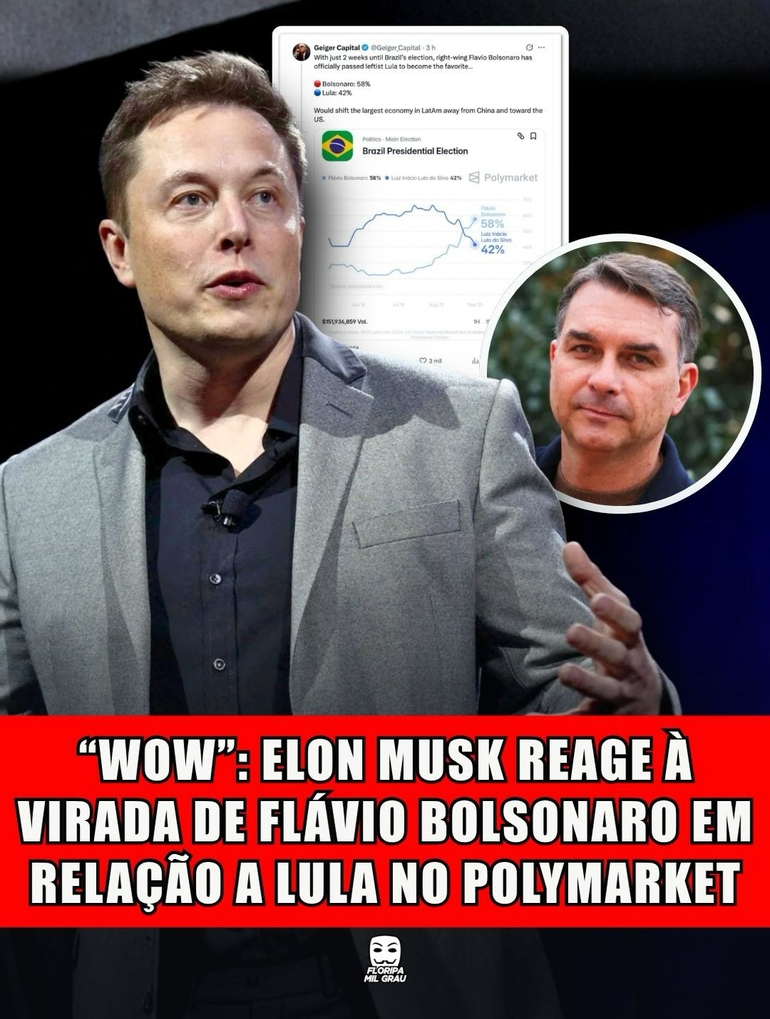 "WOW": ELON MUSK REAGE À VIRADA DE FLÁVIO BOLSONARO EM RELAÇÃO A LULA NO POLYMARKET