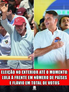 ELEIÇÃO NO EXTERIOR ATÉ O MOMENTO: LULA À FRENTE EM NÚMERO DE PAÍSES E FLÁVIO EM TOTAL DE VOTOS