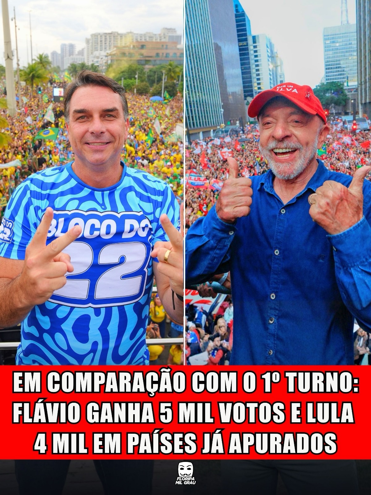 EM COMPARAÇÃO COM O 1º TURNO: FLÁVIO GANHA 5 MIL VOTOS E LULA 4 MIL EM PAÍSES JÁ APURADOS