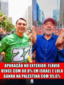 APURAÇÃO NO EXTERIOR: FLÁVIO VENCE COM 80,8% EM ISRAEL E LULA GANHA NA PALESTINA COM 95,6%