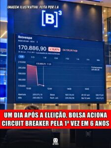 UM DIA APÓS A ELEIÇÃO, BOLSA ACIONA CIRCUIT BREAKER PELA 1ª VEZ EM 6 ANOS