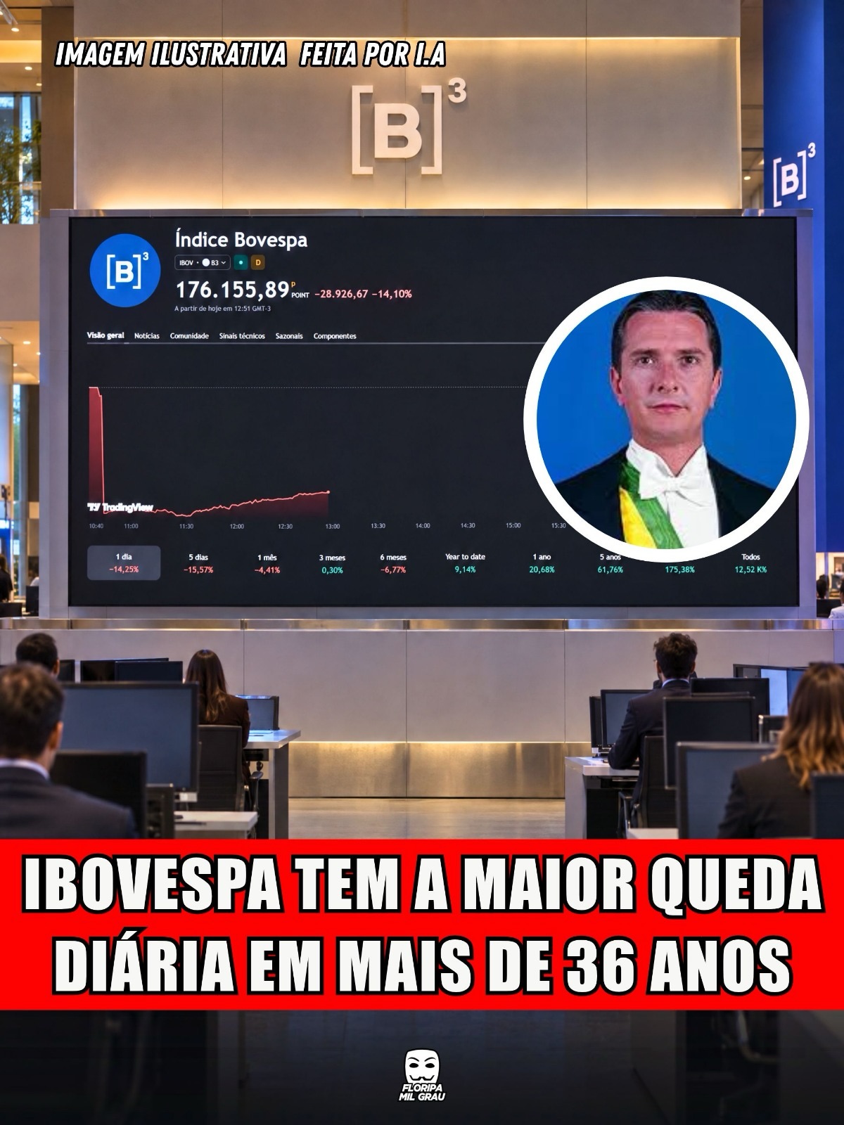 IBOVESPA TEM A MAIOR QUEDA DIÁRIA EM MAIS DE 36 ANOS