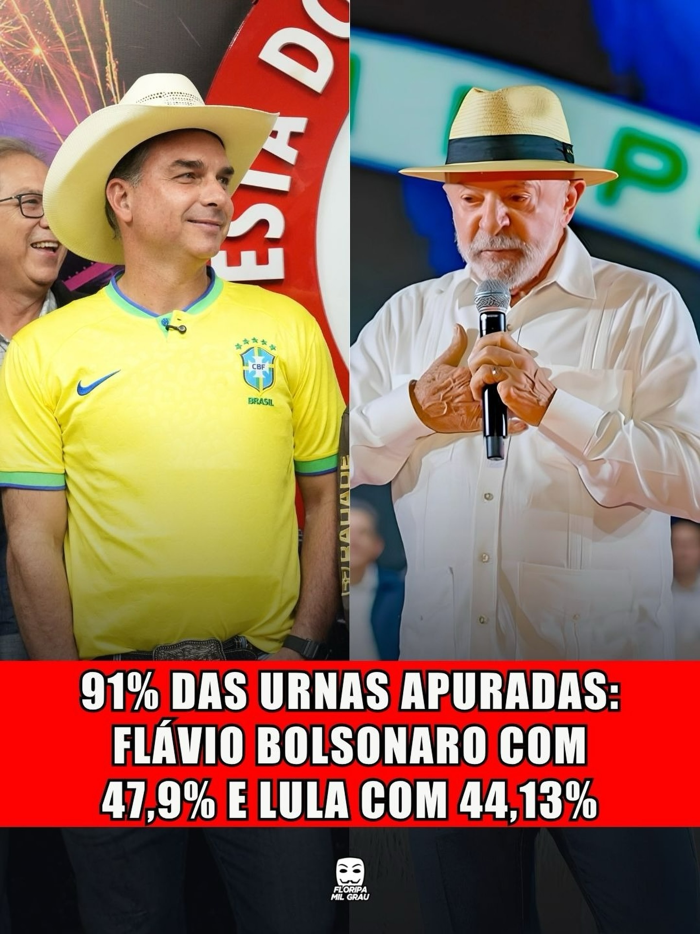 91% DAS URNAS APURADAS: FLÁVIO BOLSONARO COM 47,9% E LULA COM 44,13%