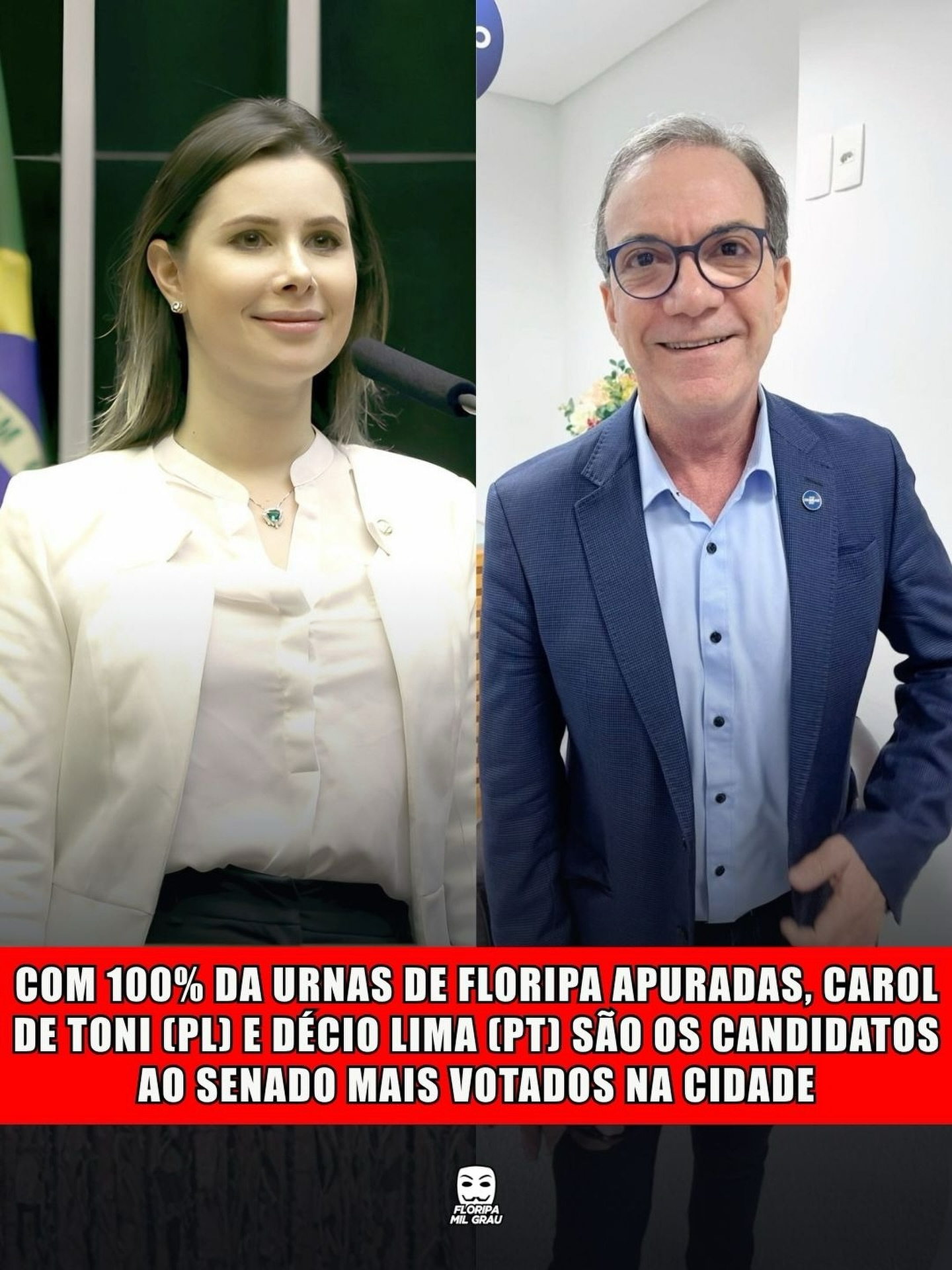 COM 100% DA URNAS DE FLORIPA APURADAS, CAROL DE TONI (PL) E DÉCIO LIMA (PT) SÃO OS CANDIDATOS AO SENADO MAIS VOTADOS NA CIDADE