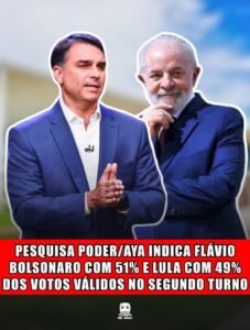 PESQUISA PODER/AYA INDICA FLÁVIO BOLSONARO COM 51% E LULA COM 49% DOS VOTOS VÁLIDOS NO SEGUNDO TURNO